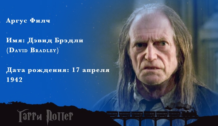 Дэвид Брэдли - Аргус Филч